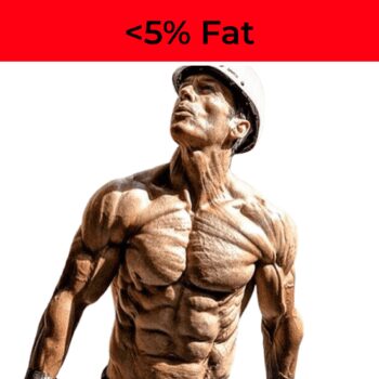 Man at -5% Body Fat