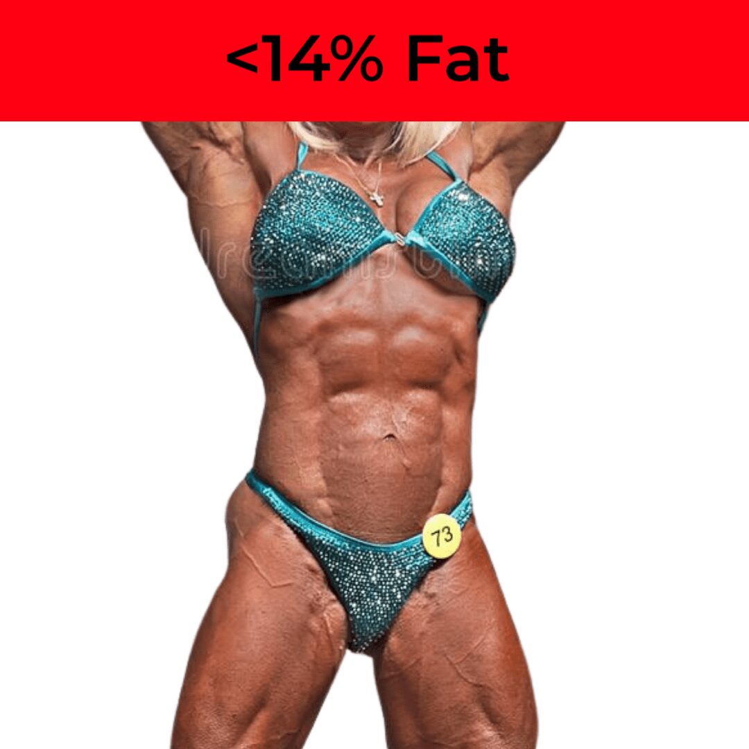 Women at -14% Body fat