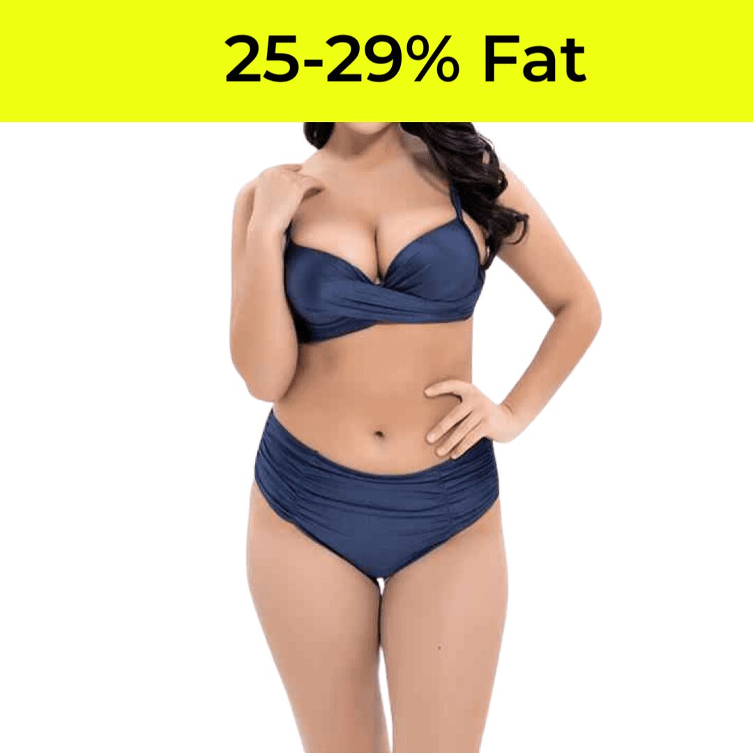 Women 25-29% Body Fat