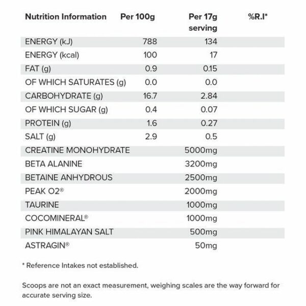 HRLabsBasic Nutritional Information.png