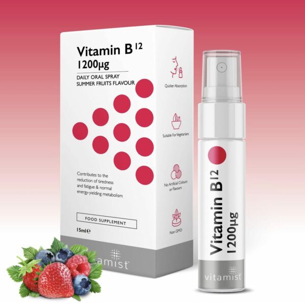 Vitamist B12 1200ug Marketing Image