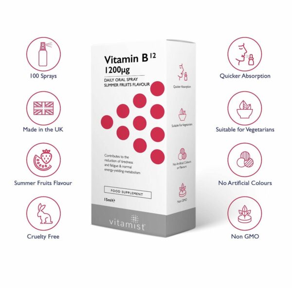 Vitamist B12 1200ug details